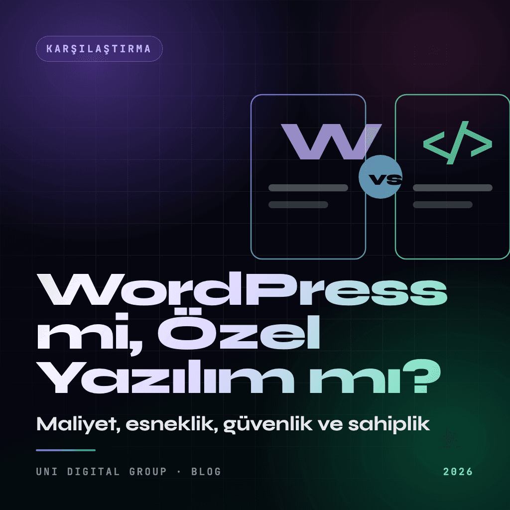 WordPress mi Özel Yazılım mı? Hangisini Seçmelisiniz?